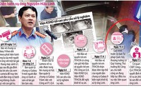 Vợ ông Nguyễn Hữu Linh bất ngờ rút đơn tố cáo, yêu cầu đảm bảo an ninh