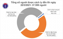 Sáng nay không ghi nhận ca mắc mới, gần 31.000 người đã được tiêm vắc xin Covid-19