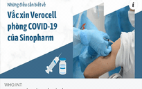 Bộ Y tế: Những thông tin cần biết về vắc xin Covid-19 Sinopharm