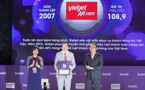 Vietjet, Viettel, Vinamilk...vào top 50 Thương hiệu dẫn đầu 2020 do Forbes bình chọn