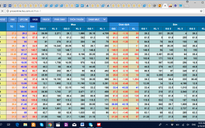 Cổ phiếu tiếp tục lao dốc đưa VN-Index càng rời xa mốc 1.000 điểm