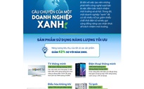 Câu chuyện của một doanh nghiệp 'xanh'