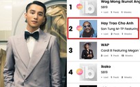 Sơn Tùng M-TP vào top Billboard LyricFind Global bằng bản hit cũ