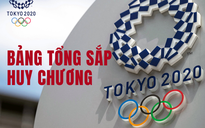 Bảng xếp hạng huy chương Olympic Tokyo 2020: Trung Quốc tạm xếp đầu