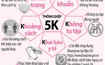 Người đến và đi khỏi TP.HCM cần lưu ý gì?