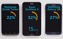 Asus, Samsung, LG, Motorola, Apple 'đọ sức' sạc pin nhanh
