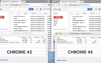 Google sửa được lỗi hao RAM trên Chrome