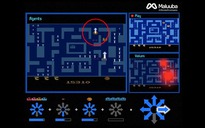 Microsoft dùng trí tuệ nhân tạo để lập kỷ lục khi chơi game Pac-Man