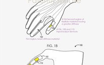 Microsoft có bằng sáng chế găng tay thông minh