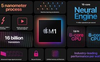 M1 là chip Apple Silicon đầu tiên dành cho Mac