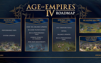 Age of Empires IV sẽ có các bản cập nhật cân bằng lớn