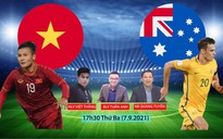 Truyền hình báo Thanh Niên bình luận trực tiếp trước trận tuyển Việt Nam- tuyển Úc