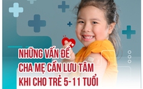 Những vấn đề cha mẹ cần lưu tâm khi cho trẻ 5-11 tuổi tiêm vắc xin Covid-19