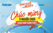 Hành Trình Mơ Ước 2019 công bố giải Tuần 1