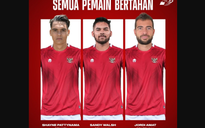 Bóng đá Indonesia hụt hẫng về quá trình nhập tịch cho 3 ‘sao’ châu Âu