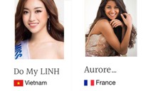 Đỗ Mỹ Linh đứng thứ 2 về lượt bình chọn tại 'Hoa hậu Thế giới 2017'