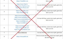Công bố 98 website có dấu hiệu vi phạm pháp luật