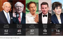 Ngày càng có nhiều CEO giống Warren Buffett