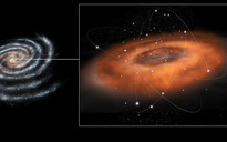 Siêu hố đen ở giữa Dải Ngân hà đang ‘ngốn’ vật chất với tốc độ khủng khiếp
