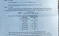 Tuyển sinh vào lớp 10 TP.HCM: Giáo viên, thí sinh nói gì về đề môn toán?