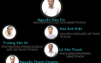 Khởi tố nguyên Phó chủ tịch UBND TP.HCM Nguyễn Hữu Tín và 4 bị can