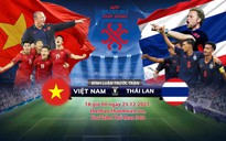Trực tiếp AFF Suzuki Cup 2020: Bình luận trước trận đấu Việt Nam - Thái Lan