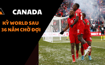 Đường đến World Cup 2022: Canada và kỳ World Cup sau 36 năm chờ đợi