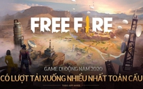 Free Fire được tải nhiều nhất toàn cầu năm 2020