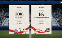Fifa Online 4 tung chế độ mới nhằm chào mừng World Cup 2018 tại Nga