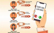 Giả trang web Bộ Công an, chiếm đoạt tài khoản ngân hàng của nạn nhân