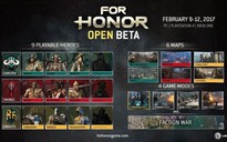 'Bom tấn' game hành động For Honor chính thức Open Beta