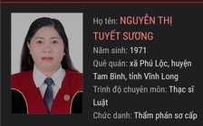 Bắt quả tang Phó chánh án TAND TX.Bình Minh nhận hối lộ