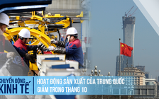 Hoạt động sản xuất của Trung Quốc giảm trong tháng 10