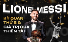 Lionel Messi: Kỳ quan thứ 8 và giá trị của thiên tài