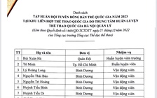 Nghi vấn tuyển thủ trẻ bóng bàn kêu đói: Vì sao HLV nhận chuyển khoản hộ VĐV?