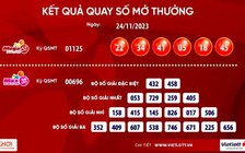 Khách hàng tại TP.HCM trúng Jackpot trên 96,2 tỉ đồng