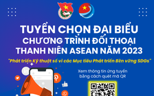 Tuyển đại biểu tham dự Chương trình Đối thoại thanh niên ASEAN tại Indonesia