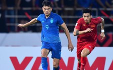 Đội tuyển Thái Lan có thể lỡ cơ hội dự giải vô địch Tây Á