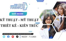 Vì sao có trường không xét tuyển môn năng khiếu với ngành mỹ thuật, kiến trúc?