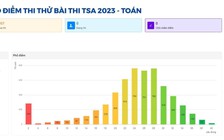 45-50% thí sinh có 'tư duy' trung bình khá trở lên