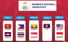 Đội tuyển nữ Việt Nam có thể cùng bảng với Thái Lan tại SEA Games 32