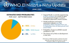 El Nino chính thức xảy ra, Liên Hiệp Quốc ban hành cảnh báo khẩn