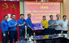 Góp phần chung tay xây dựng nông thôn mới