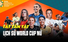 Tất tần tật về lịch sử World Cup nữ