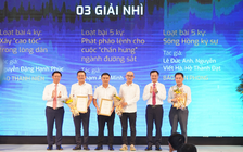 Báo Thanh Niên đoạt giải nhì giải Báo chí viết về ngành GTVT