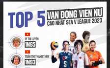 5 VĐV cao nhất SEA V.League: 2 tuyển thủ bóng chuyền Việt Nam dẫn đầu, hơn 1,90 m