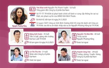 Vụ án Nguyễn Phương Hằng: Bà Hàn Ni, ca sĩ Đàm Vĩnh Hưng, Vy Oanh sẽ đến tòa