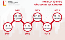 Kỳ thi đánh giá tư duy đợt 1 sẽ diễn ra vào đầu tháng 12