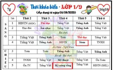 Mong Bộ GD-ĐT chấn chỉnh ngay việc chèn môn 'tự nguyện' vào chính khoá!