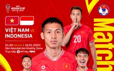 Vì sao đội tuyển Việt Nam bắt buộc phải thắng Indonesia?